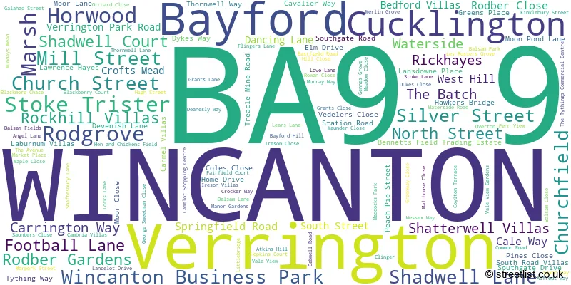 A word cloud for the BA9 9 postcode